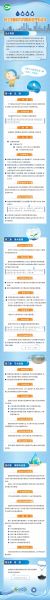 微信图片_20250328105330